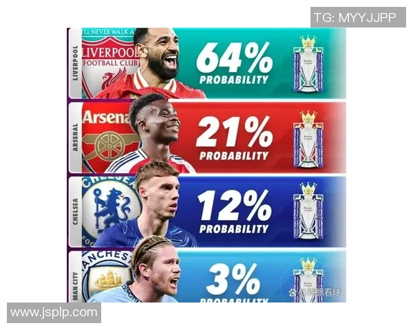 英超最新排名：曼城领跑，利物浦紧追，切尔西势头强劲